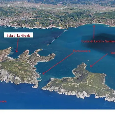 Il Profumo Dellegrazie * Le Grazie